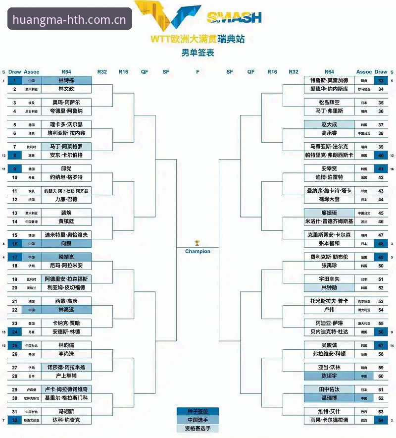 华体会皇马战略深度评测：体育竞猜平台的全维度解析